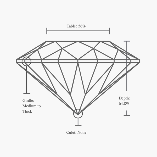 IGI 1.50 Carat Round Lab-Grown Diamond